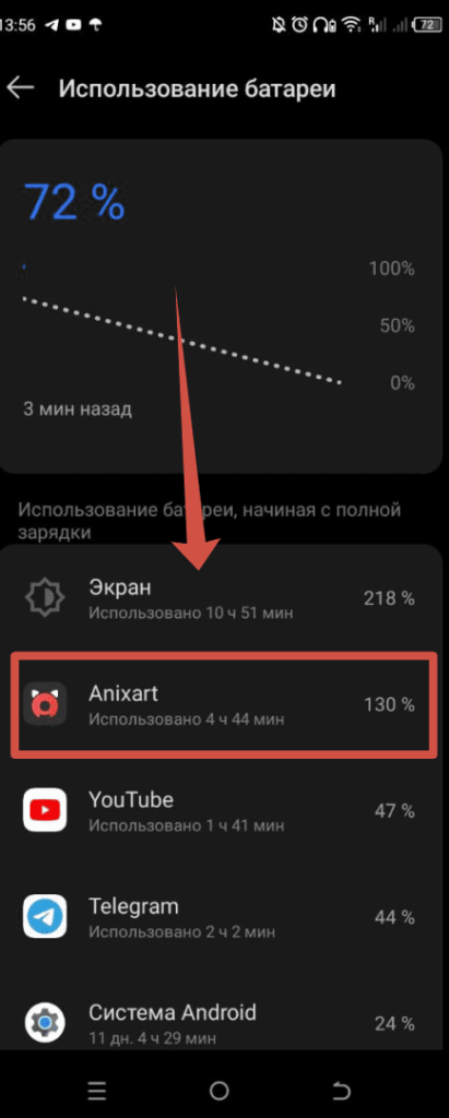 Использование батареи Андроид список приложений